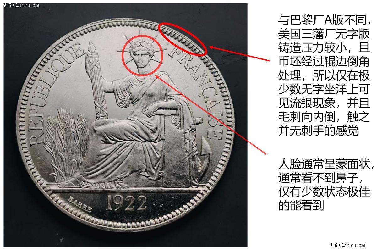 钱币天堂·钱币论坛·外国钱币·1921和1922无字版坐洋的鉴别特征