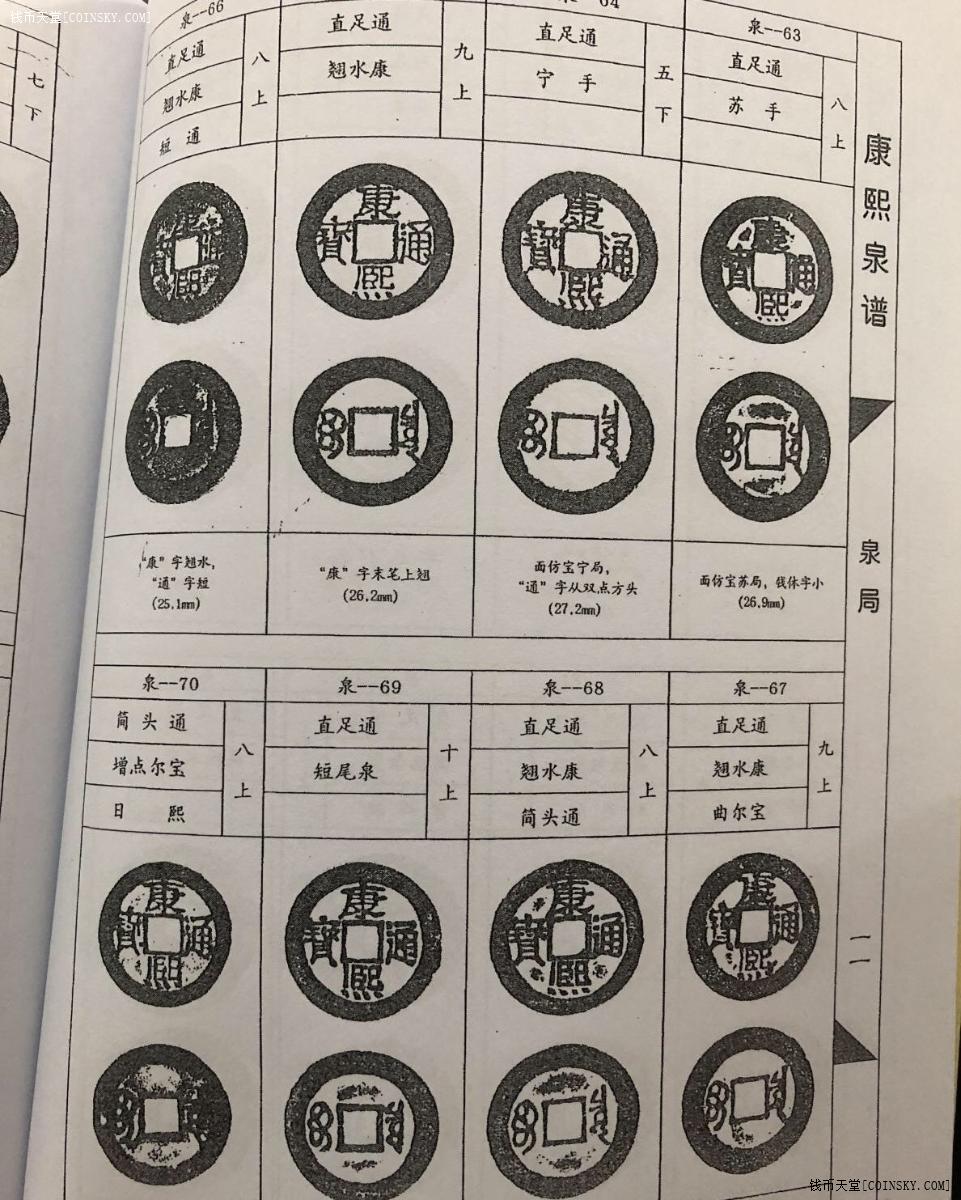 钱币天堂·交易区详情·近全新《康熙泉谱》 非原版