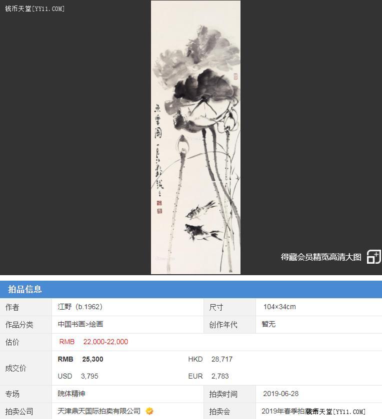 钱币天堂 交易区详情 特惠福利 江野精品书画大横幅海纳百川 附创作合影