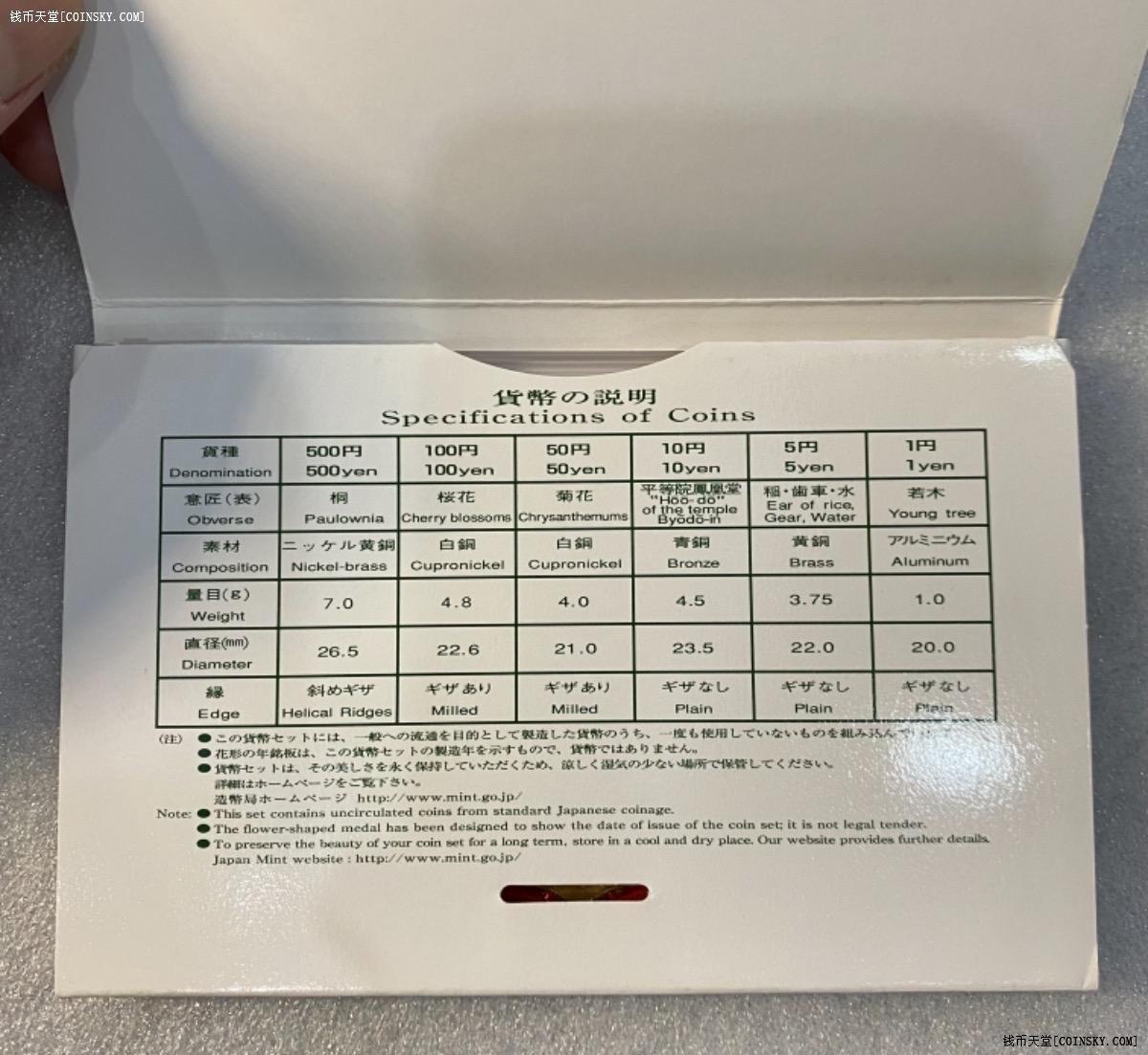 钱币天堂·交易区详情·小白鼠-日本2005年流通生肖纪念套币